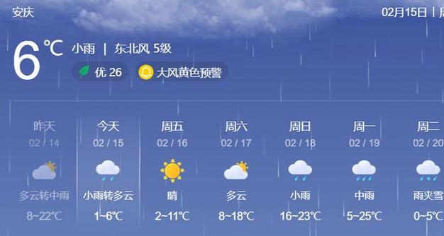 【安庆天气预报/安庆天气预报15天查询百度】-第4张图片 【安庆天气预报/安庆天气预报15天查询百度】-第4张图片