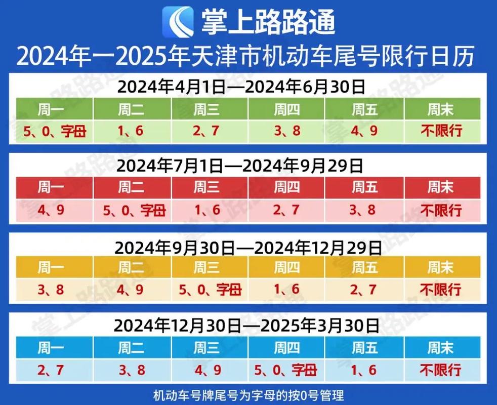 关于“国三车限行”你可能想知道