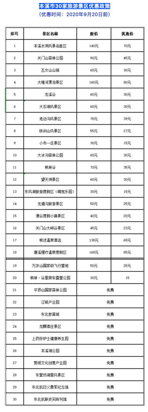 【鞍山疫情政策/鞍山疫情防控措施】-第6张图片 【鞍山疫情政策/鞍山疫情防控措施】-第6张图片