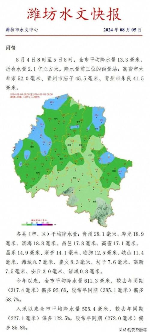 【滨海天气预报/滨海天气预报30天】-第8张图片 【滨海天气预报/滨海天气预报30天】-第8张图片
