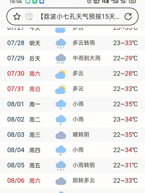 南京天气预报15天-南京天气预报15天天气查询-第7张图片 南京天气预报15天-南京天气预报15天天气查询-第7张图片