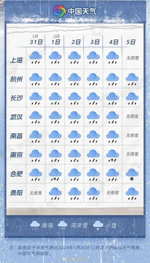 南京天气预报15天-南京天气预报15天天气查询-第9张图片 南京天气预报15天-南京天气预报15天天气查询-第9张图片