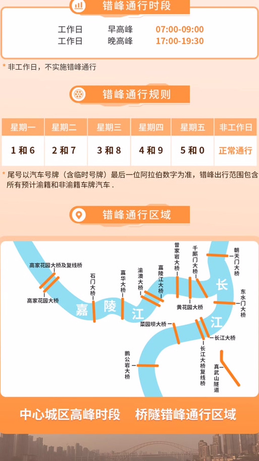三轮车限行-三轮车限行吗-第3张图片 三轮车限行-三轮车限行吗-第3张图片