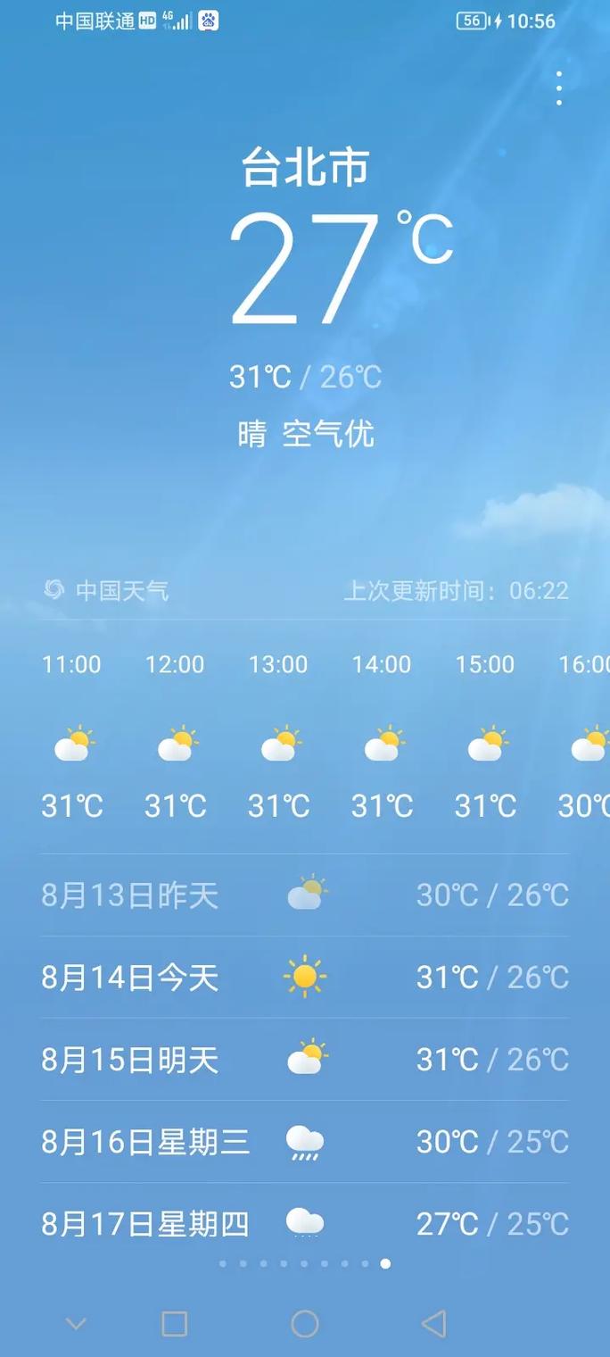 【大方天气预报/大方天气预报30天查询百度】-第7张图片 【大方天气预报/大方天气预报30天查询百度】-第7张图片