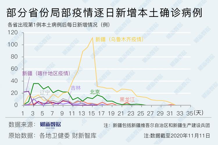 【安阳医院疫情/安阳医院疫情防控电话】-第1张图片 【安阳医院疫情/安阳医院疫情防控电话】-第1张图片