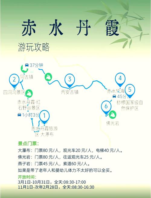 关于“赤水市天气预报”你可能想知道-第9张图片