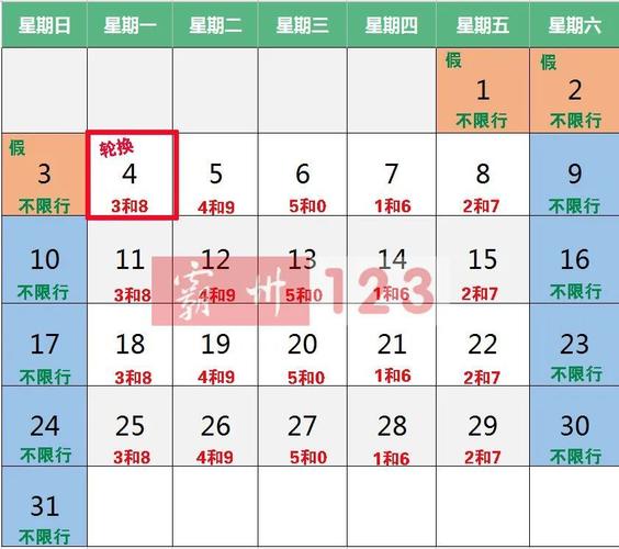 文安限行,文安限行范围清晰地图-第5张图片 文安限行,文安限行范围清晰地图-第5张图片