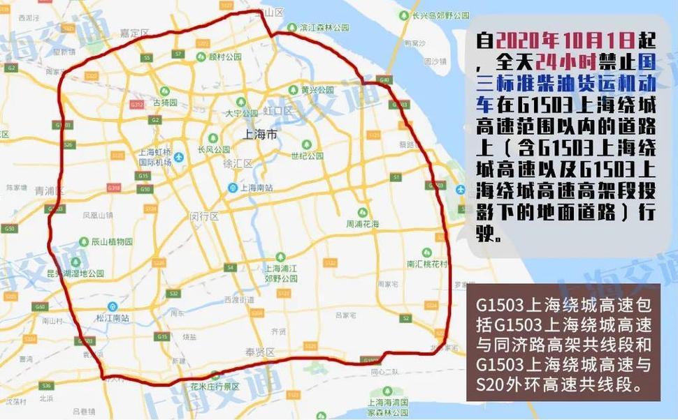 【全国外地车限行城市/全国各地外地车限行】-第7张图片 【全国外地车限行城市/全国各地外地车限行】-第7张图片