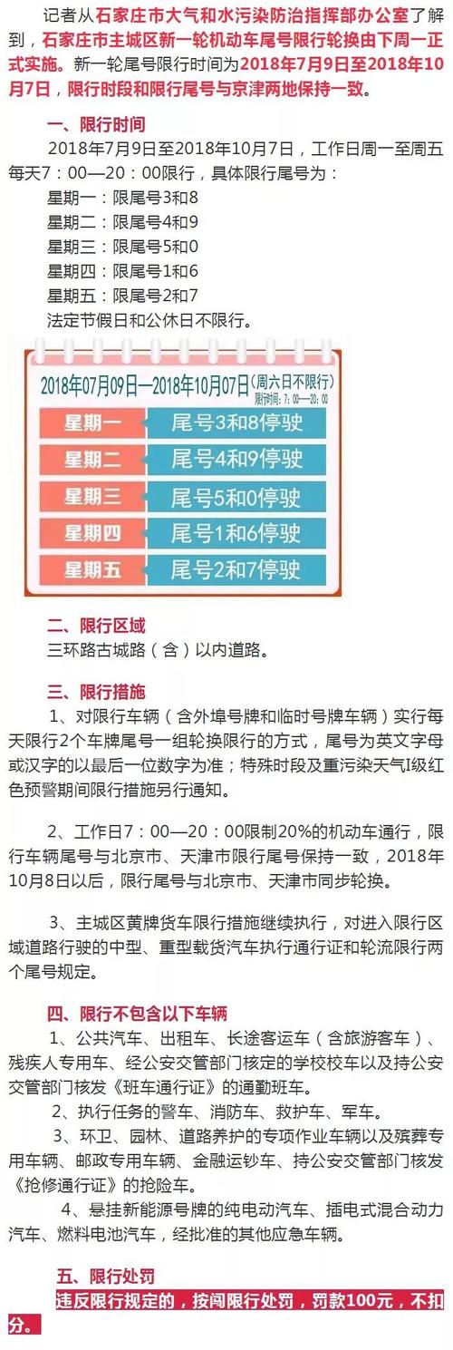 深泽县限行通知-深泽县限号吗2020-第4张图片