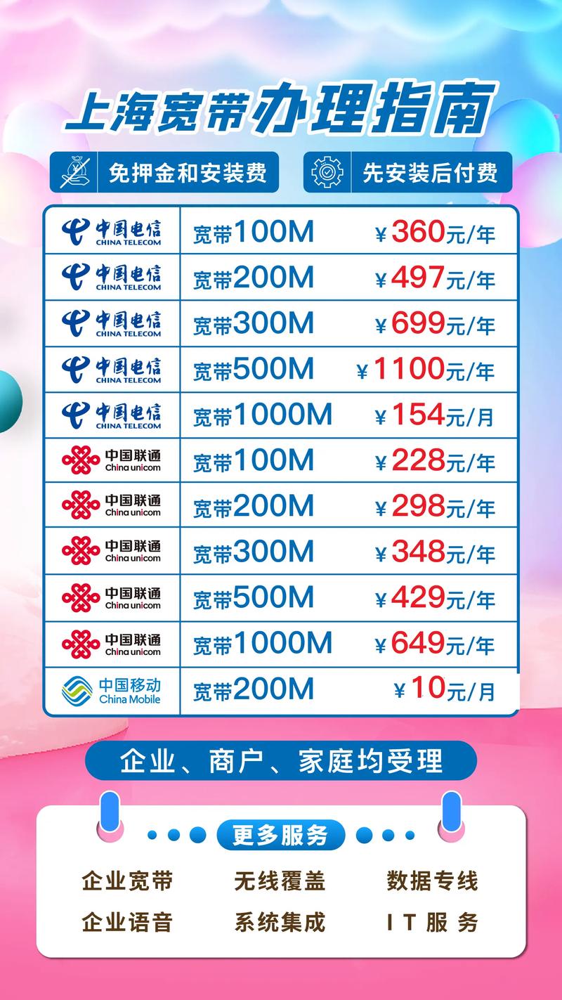 【安装宽带疫情/现在安宽带】-第1张图片 【安装宽带疫情/现在安宽带】-第1张图片