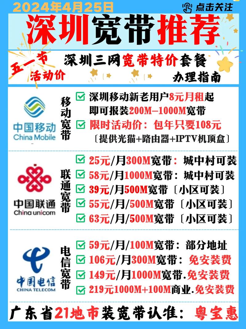 【安装宽带疫情/现在安宽带】-第5张图片 【安装宽带疫情/现在安宽带】-第5张图片
