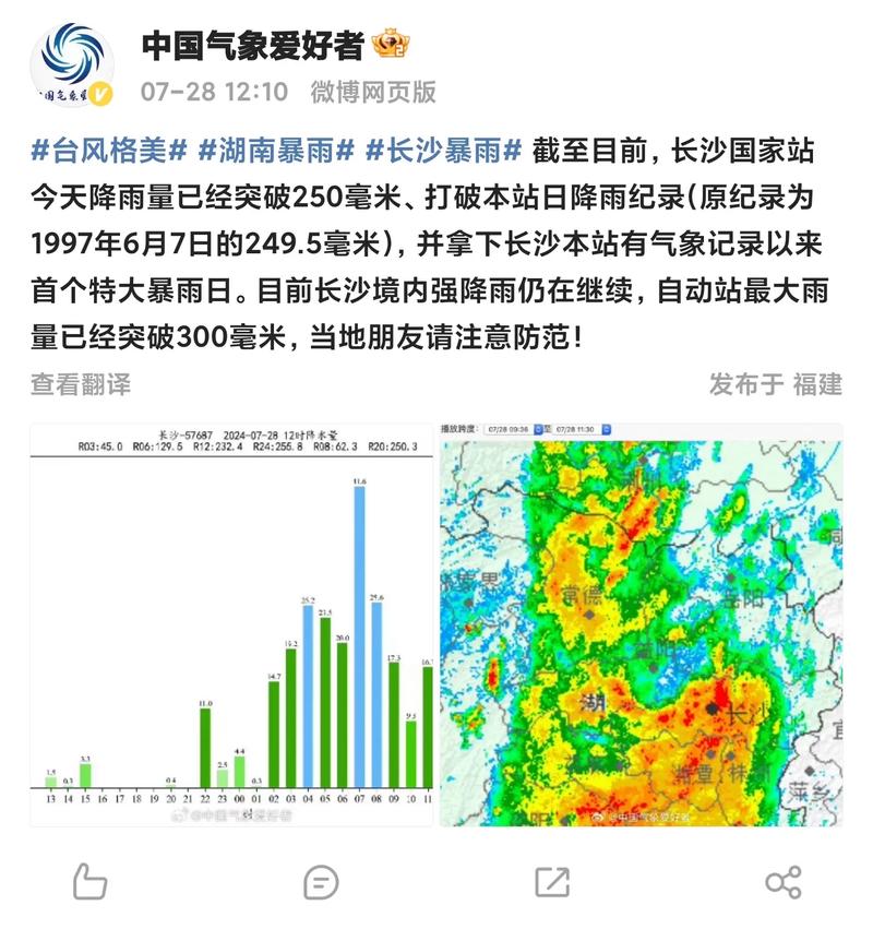 湘潭市天气预报-明天湘潭市天气预报-第2张图片 湘潭市天气预报-明天湘潭市天气预报-第2张图片