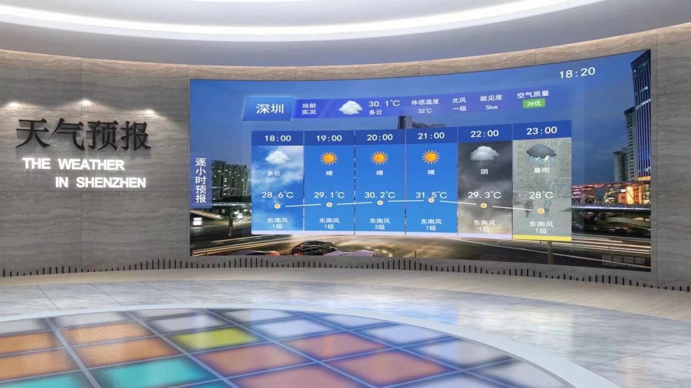 【青海天气预报一周/青海,天气预报】-第8张图片 【青海天气预报一周/青海,天气预报】-第8张图片