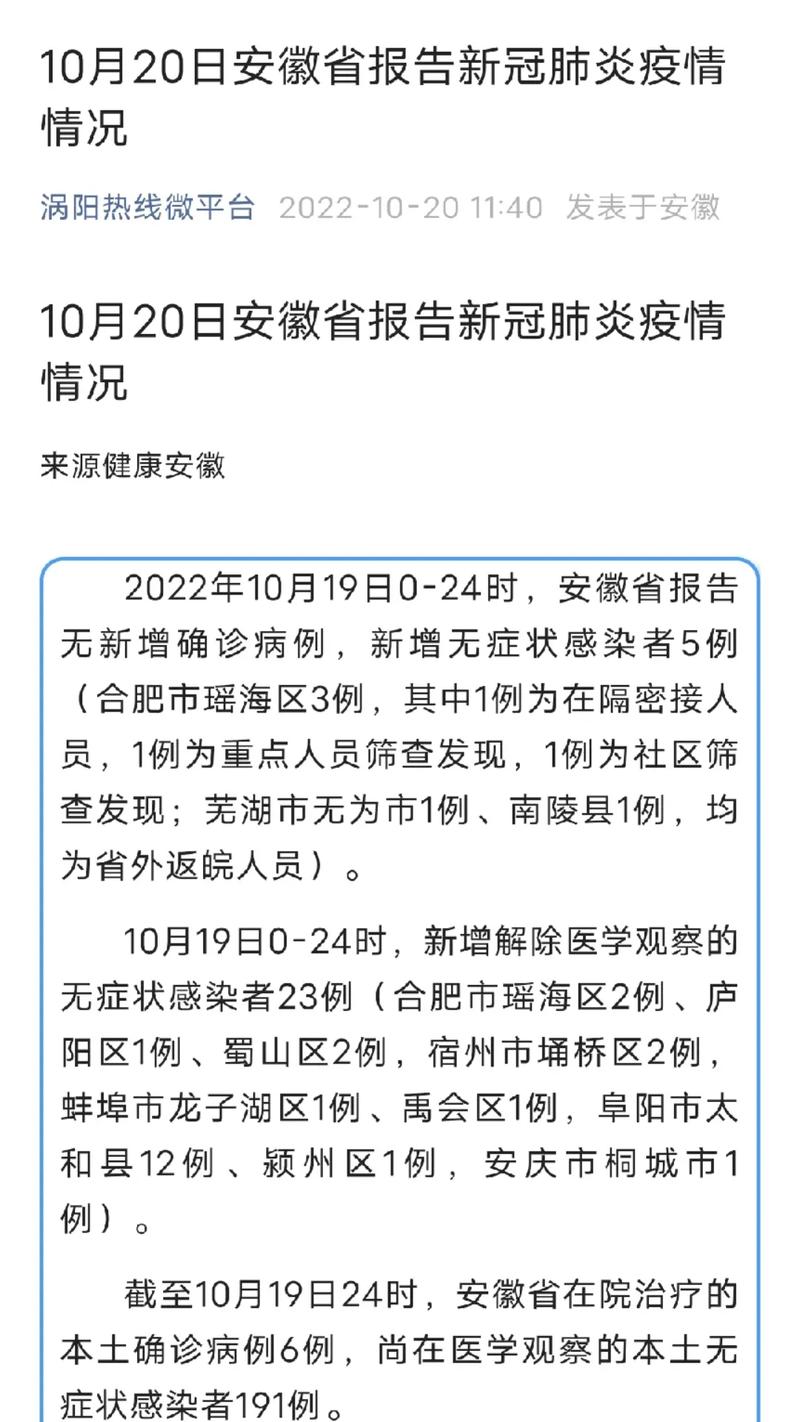 【安徽疫情亳州疫情/安徽疫情亳州疫情最新情况】-第2张图片 【安徽疫情亳州疫情/安徽疫情亳州疫情最新情况】-第2张图片