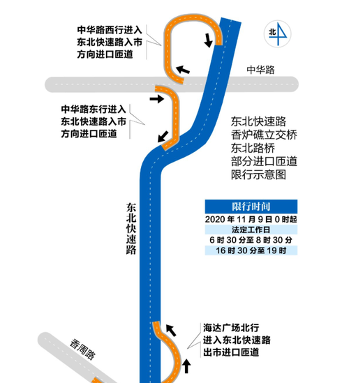 大连单双号限行-大连单双号限行怎么处罚-第6张图片 大连单双号限行-大连单双号限行怎么处罚-第6张图片