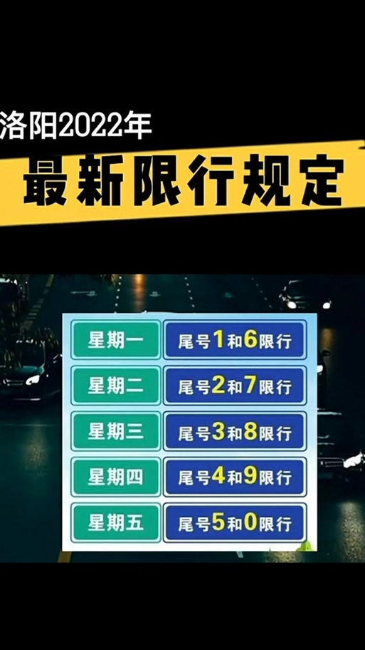 洛阳市限行/洛阳市限行时间及车号时间表-第8张图片 洛阳市限行/洛阳市限行时间及车号时间表-第8张图片