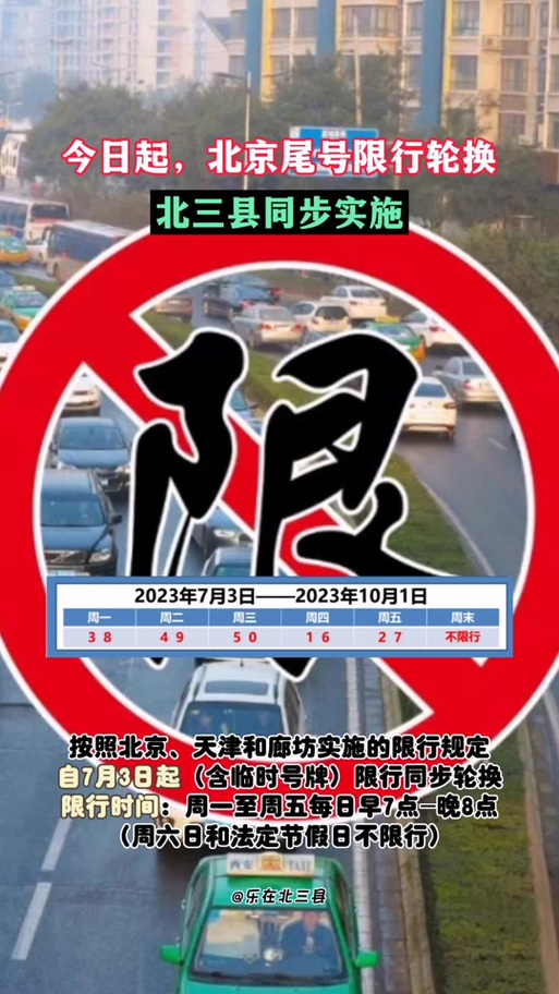 【沙河市限行/沙河市限行查询】