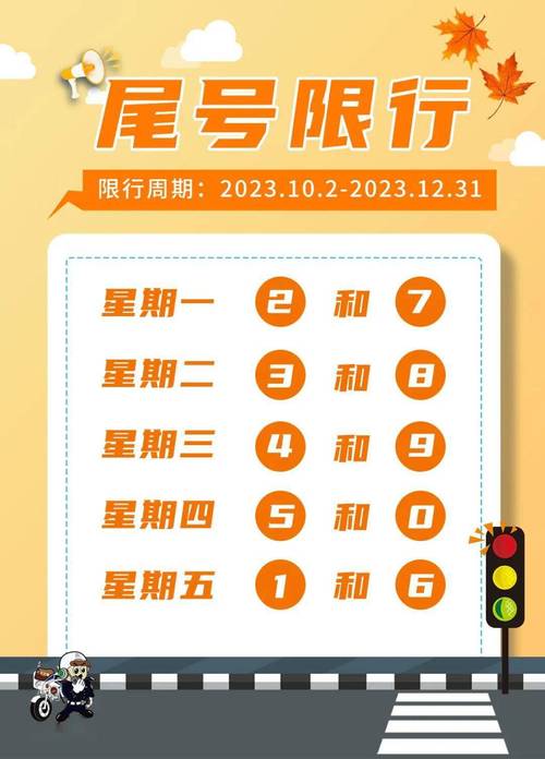 易县今日限行/易县今日限号多少-第10张图片 易县今日限行/易县今日限号多少-第10张图片