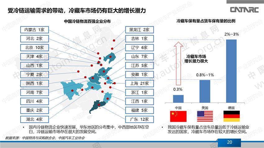 关于“奥迪疫情损失”你可能想知道-第3张图片