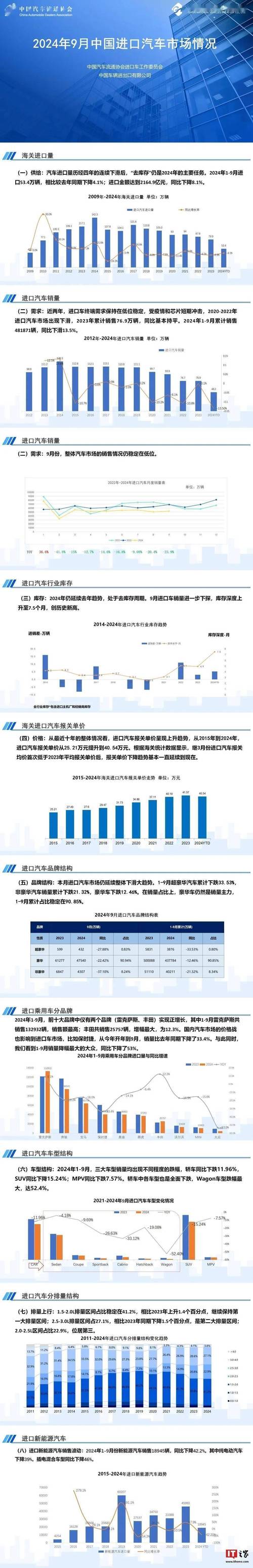关于“奥迪疫情损失”你可能想知道-第4张图片