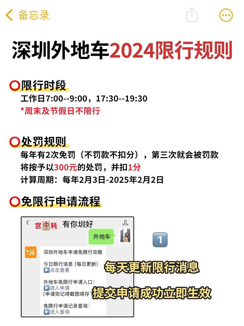 限行抓拍,西安限行抓拍-第7张图片 限行抓拍,西安限行抓拍-第7张图片