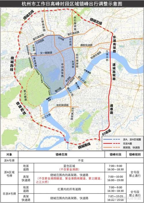 杭州限行2017年-杭州限行2018-第4张图片 杭州限行2017年-杭州限行2018-第4张图片