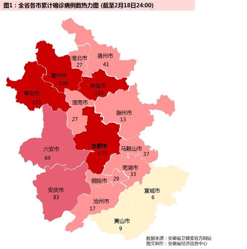 安徽治愈疫情-安徽病情现在怎么样-第6张图片 安徽治愈疫情-安徽病情现在怎么样-第6张图片