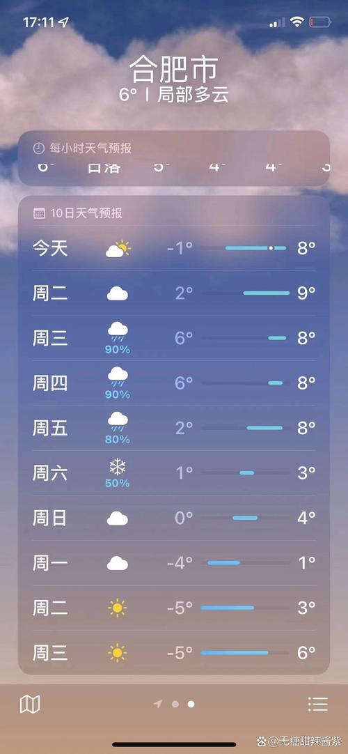 【合肥一周天气预报/问天网合肥一周天气预报】-第3张图片 【合肥一周天气预报/问天网合肥一周天气预报】-第3张图片