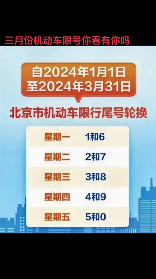 武安限行-武安限行违章怎么处理?扣分吗