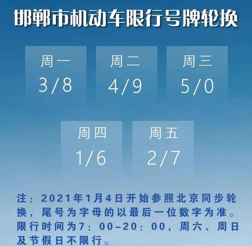 武安限行-武安限行违章怎么处理?扣分吗-第6张图片 武安限行-武安限行违章怎么处理?扣分吗-第6张图片