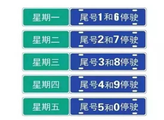 武安限行-武安限行违章怎么处理?扣分吗-第8张图片 武安限行-武安限行违章怎么处理?扣分吗-第8张图片