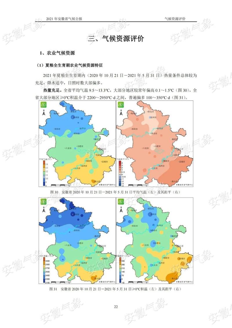 祁门天气/祁门天气40天-第3张图片