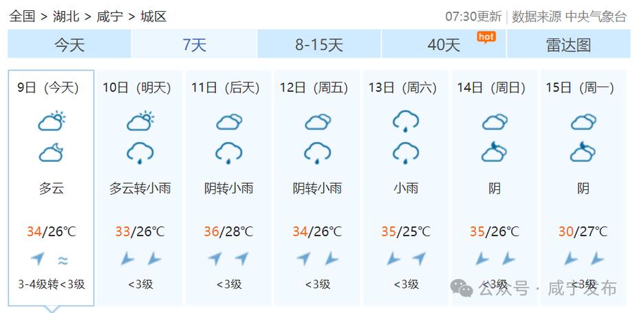 通山天气,福建灵通山天气-第5张图片 通山天气,福建灵通山天气-第5张图片