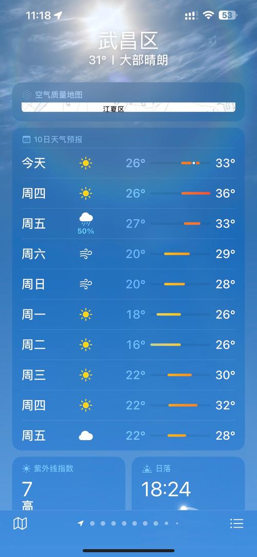 通山天气,福建灵通山天气-第7张图片 通山天气,福建灵通山天气-第7张图片