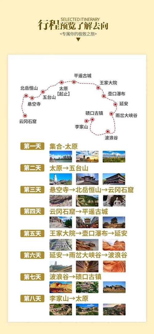 平遥限行/平遥限行2025-第9张图片 平遥限行/平遥限行2025-第9张图片