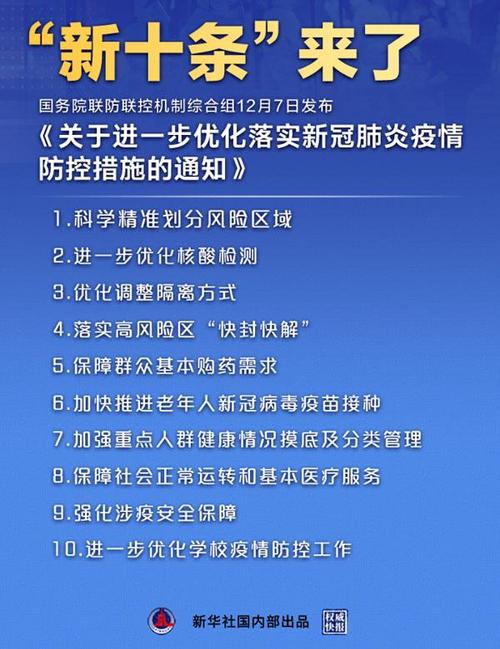 疫情新政策,疫情新政策二十条解读-第8张图片 疫情新政策,疫情新政策二十条解读-第8张图片