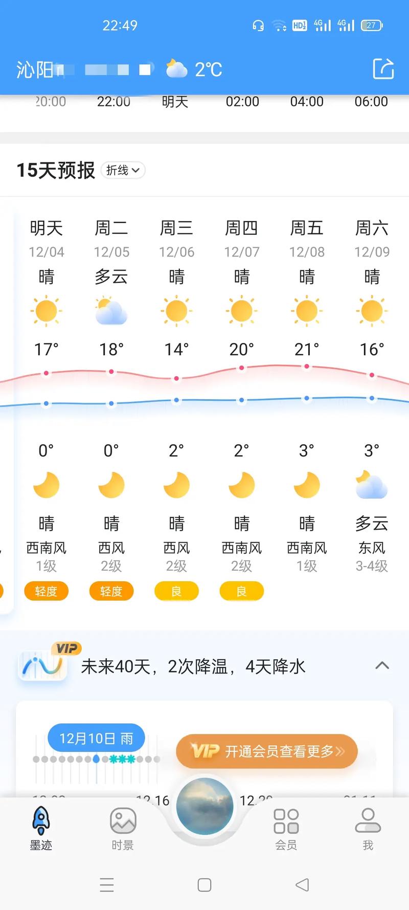 关于“河南濮阳天气预报”你可能想知道-第7张图片 关于“河南濮阳天气预报”你可能想知道-第7张图片