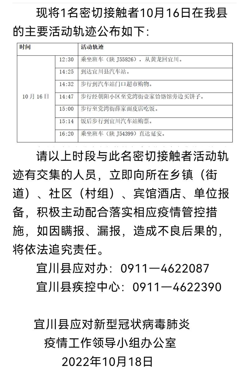 安阳殷都疫情-安阳殷都疫情最新消息-第1张图片