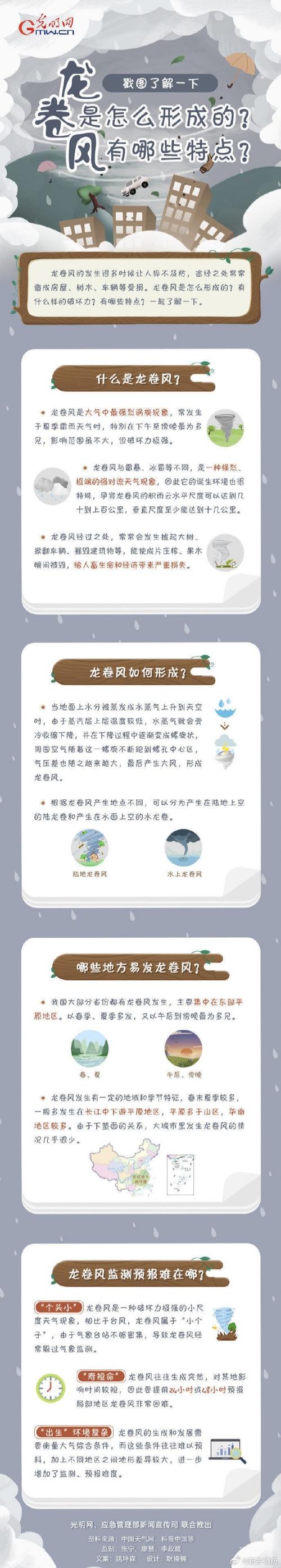 栖霞市天气预报/栖霞市天气预报明天能下雨