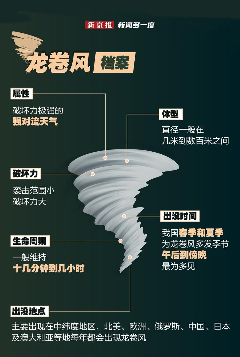 栖霞市天气预报/栖霞市天气预报明天能下雨-第8张图片 栖霞市天气预报/栖霞市天气预报明天能下雨-第8张图片