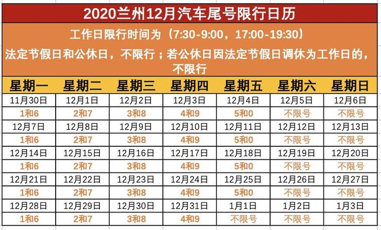 兰州外地车怎么限行/兰州外地车限行吗?-第6张图片 兰州外地车怎么限行/兰州外地车限行吗?-第6张图片