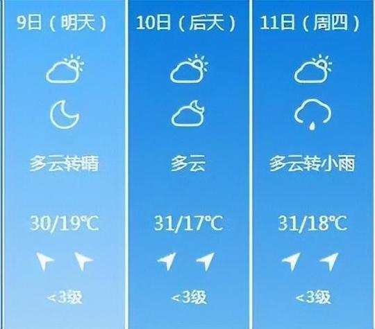 关于“呼和浩特市天气”你可能想知道-第5张图片 关于“呼和浩特市天气”你可能想知道-第5张图片