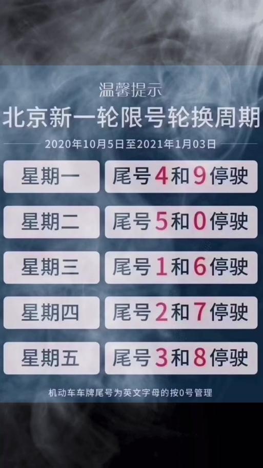 【黄牌车限行/黄牌车限行2024年最新规定】