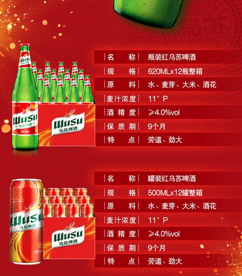 乌苏天气预报/乌苏天气预报60天准确-第3张图片 乌苏天气预报/乌苏天气预报60天准确-第3张图片