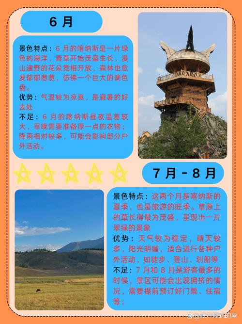乌苏天气预报/乌苏天气预报60天准确-第6张图片 乌苏天气预报/乌苏天气预报60天准确-第6张图片