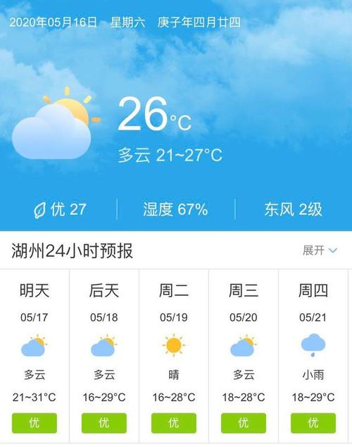 【上虞天气/上虞天气预报】-第3张图片 【上虞天气/上虞天气预报】-第3张图片
