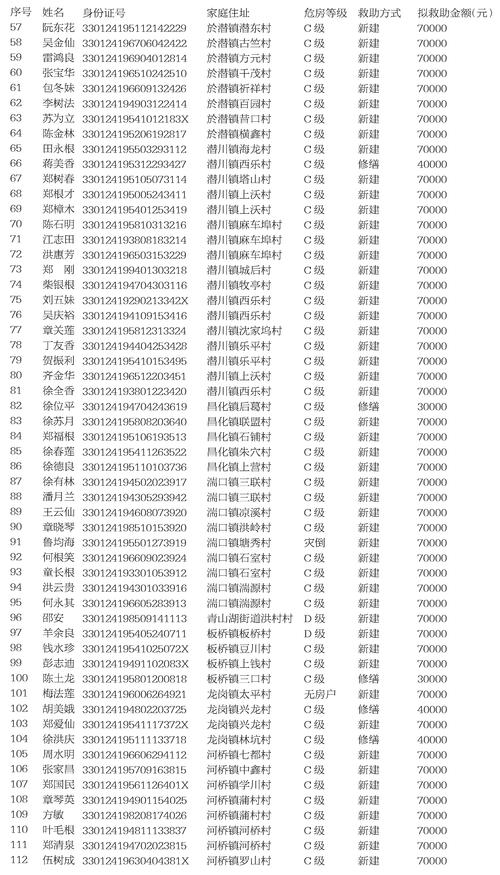 关于“安泽疫情捐款”你可能想知道-第2张图片