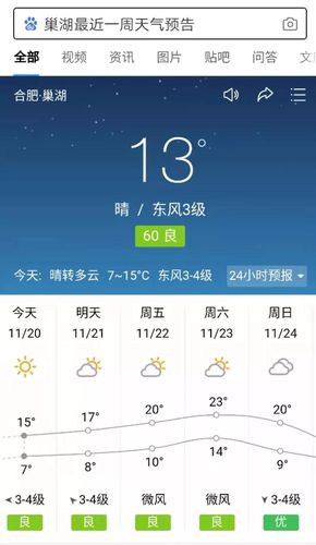 巢湖天气/巢湖天气预报15天当地天气查询-第3张图片