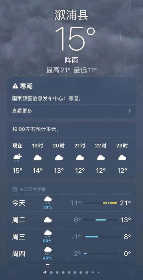 怀化天气预报查询一周-怀化天气预报未来15天查询-第8张图片 怀化天气预报查询一周-怀化天气预报未来15天查询-第8张图片