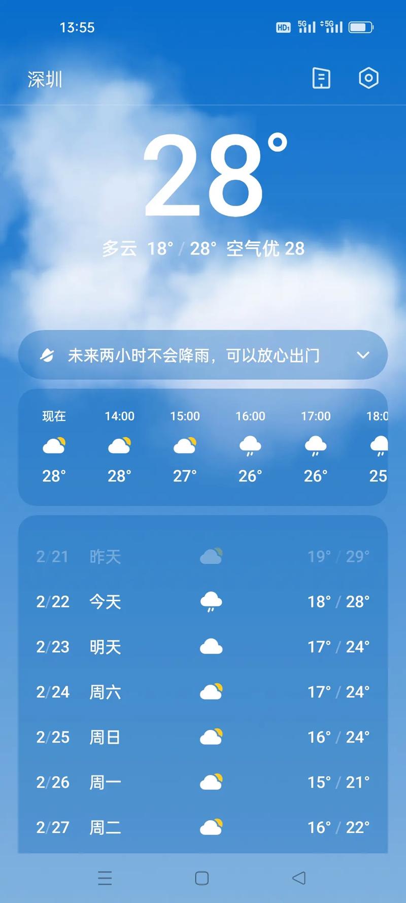怀化天气预报查询一周-怀化天气预报未来15天查询-第9张图片 怀化天气预报查询一周-怀化天气预报未来15天查询-第9张图片